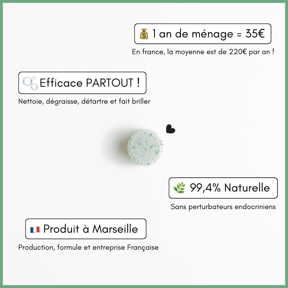 Kits de Pastilles