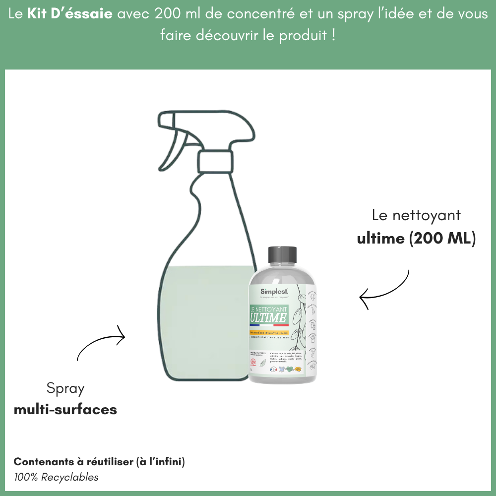 Kit de Découverte
