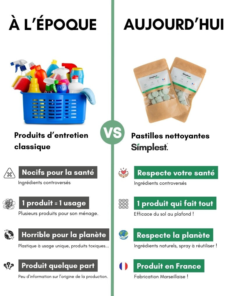 Pastilles multi-usages