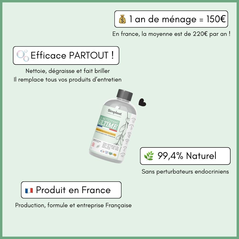 Kit de Découverte