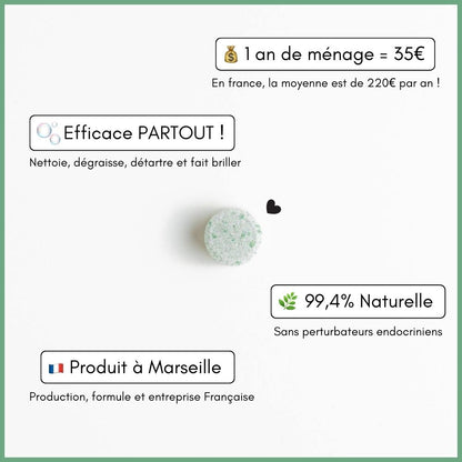 Kits de Pastilles