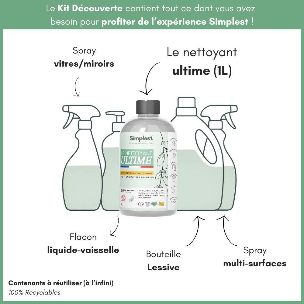 Kit de Découverte