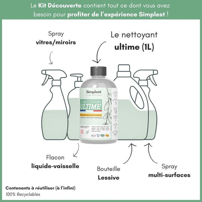 Kit de Découverte